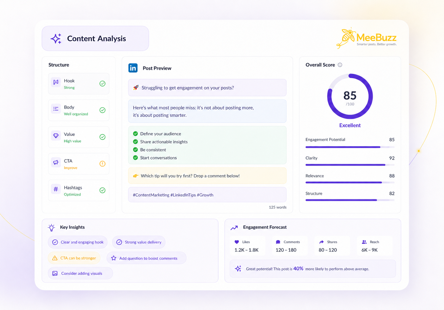 Content Analysis